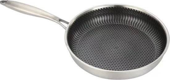 Cheffinger Hapjespan 28cm - Honingraat anti-aanbaklaag - Hexagon - Honeycomb
