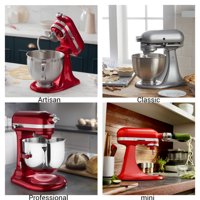 Kitchenaid keukenmachine vergelijken