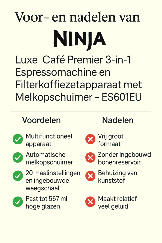 Voor- en nadelen van Ninja Koffiemachine: Iconenlijst met vinkjes en kruisjes.